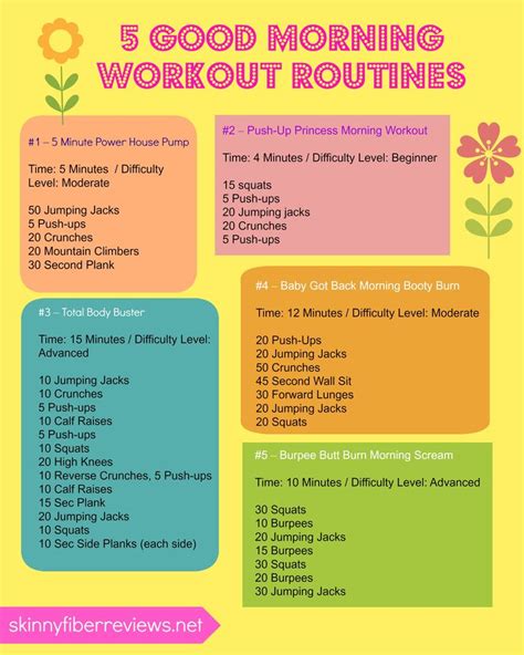 working out at 5 am benefits|5 am Morning Exercise Routine: How to Workout in the Morning.
